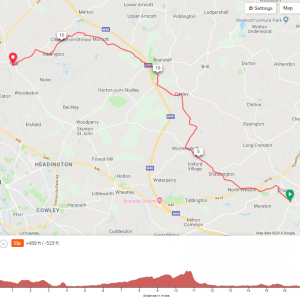 The 2026 "Nearly There" (15 miles) - 16+ Yrs Rider